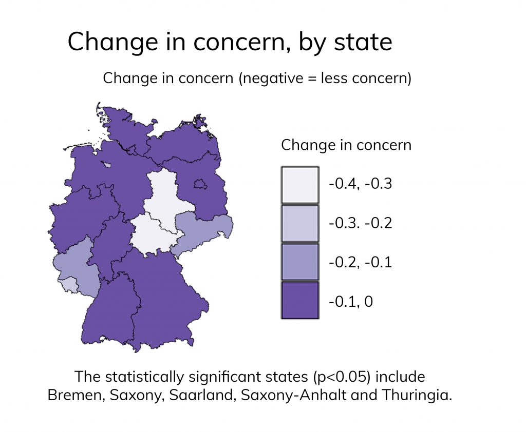 Change in concern by state: heat map