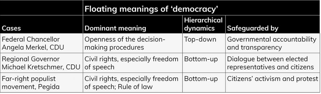 Safeguarding German Democracy During The Pandemic The Loop