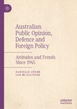 Australian Public Opinion, Defence and Foreign Policy Attitudes and Trends Since 1945