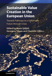 Sustainable Value Creation in the European Union
Towards Pathways to a Sustainable Future through Crises