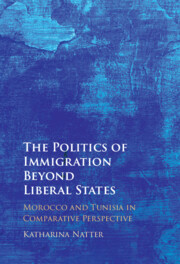 The Politics of Immigration Beyond Liberal States Morocco and Tunisia in Comparative Perspective by Katharina Natter