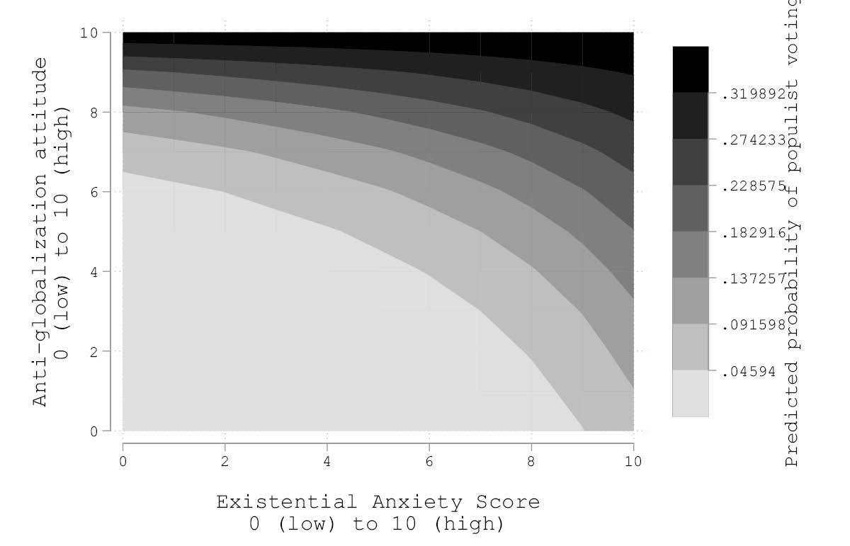 The anxious voter linking fears to rightwing populist voting